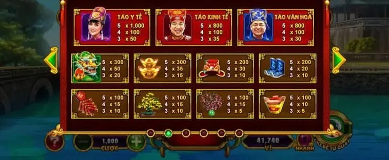 Cách Chơi Nổ Hũ Táo Quân Tại Miso88 Hiệu Quả Nhất